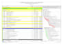 create professional wbs, gantt chart schedule using ms project and primavera p6